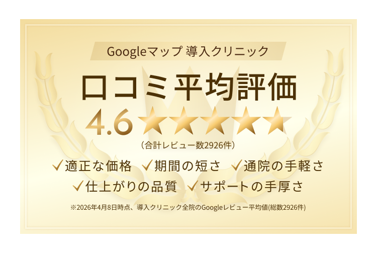 クチコミ平均評価