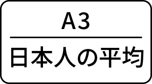 日本人の平均
