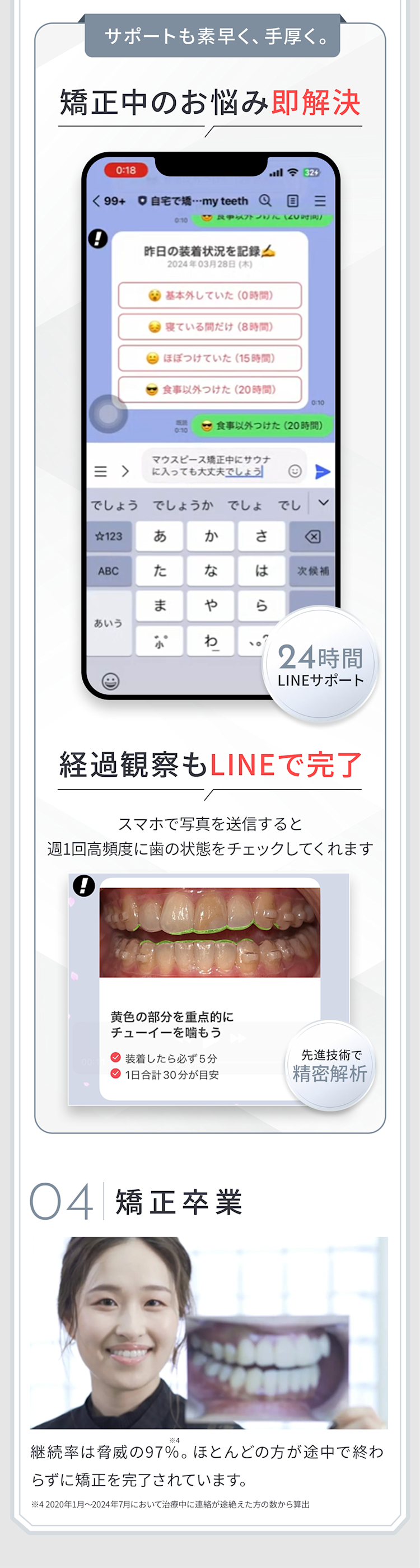矯正中のお悩み即解決