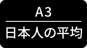 日本人の平均