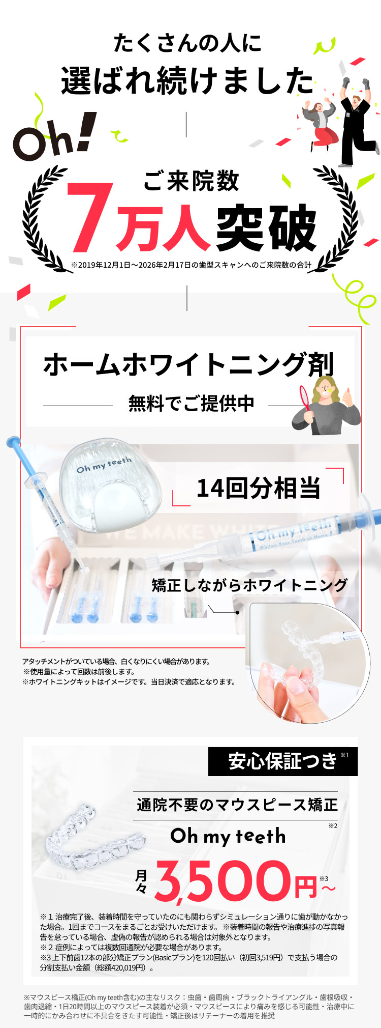 ご来院数7万人突破