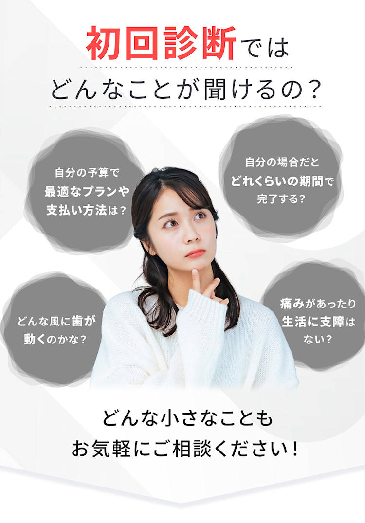 初回診断ではどんなことが聞けるの？