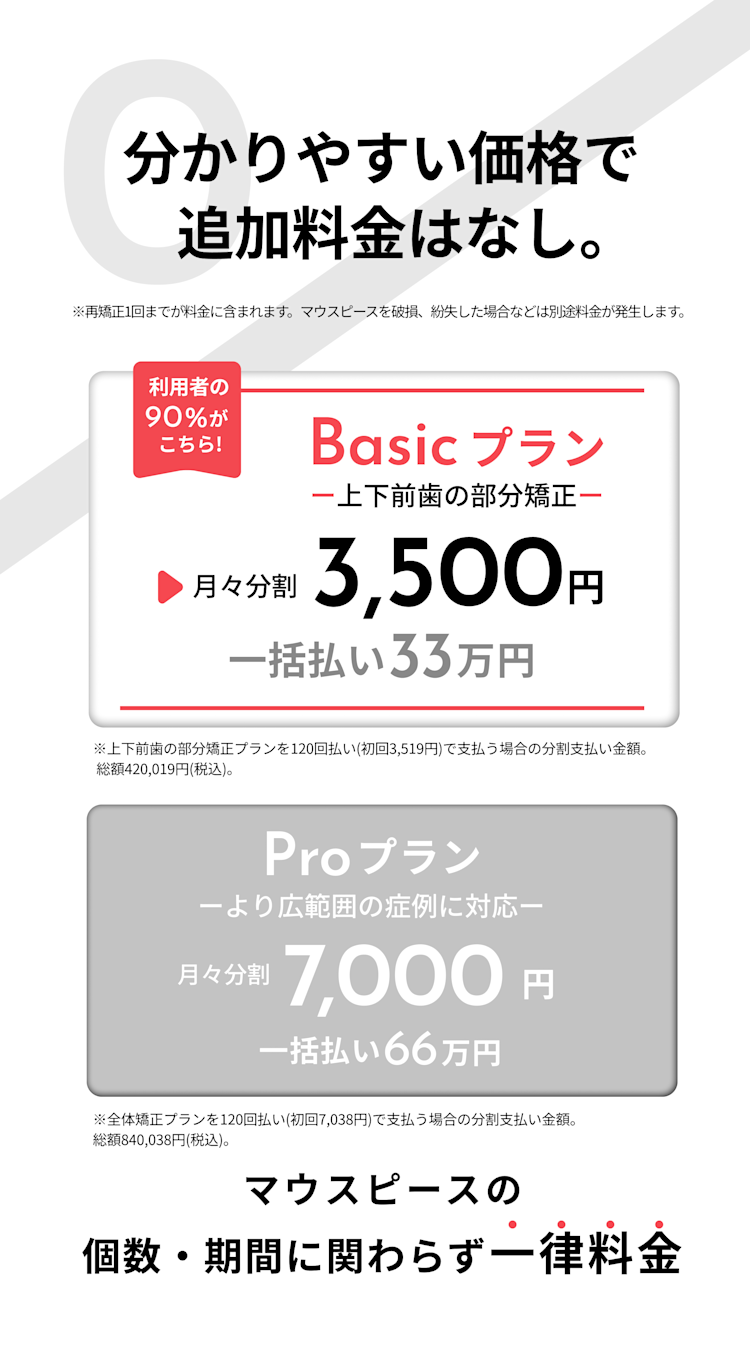 わかりやすい価格で、追加料金はなし