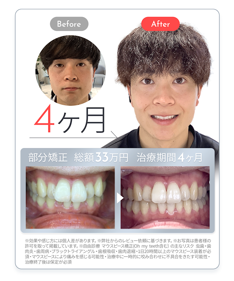 素敵な笑顔