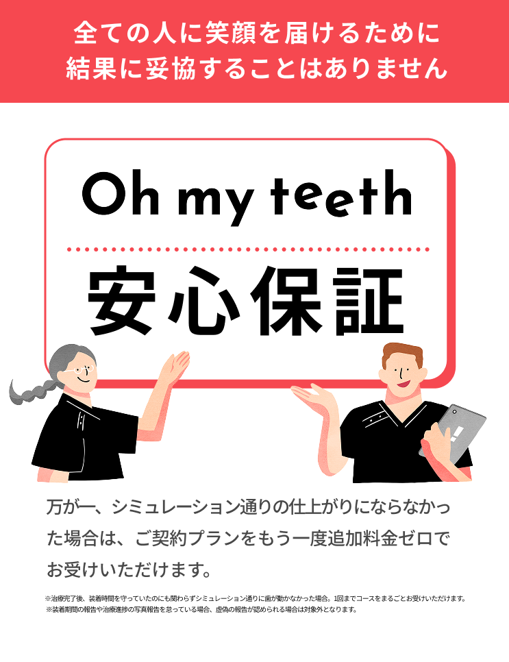 Oh my teeth安心保証:シミュレーション通りに仕上がらなかった場合の追加料金ゼロ保証