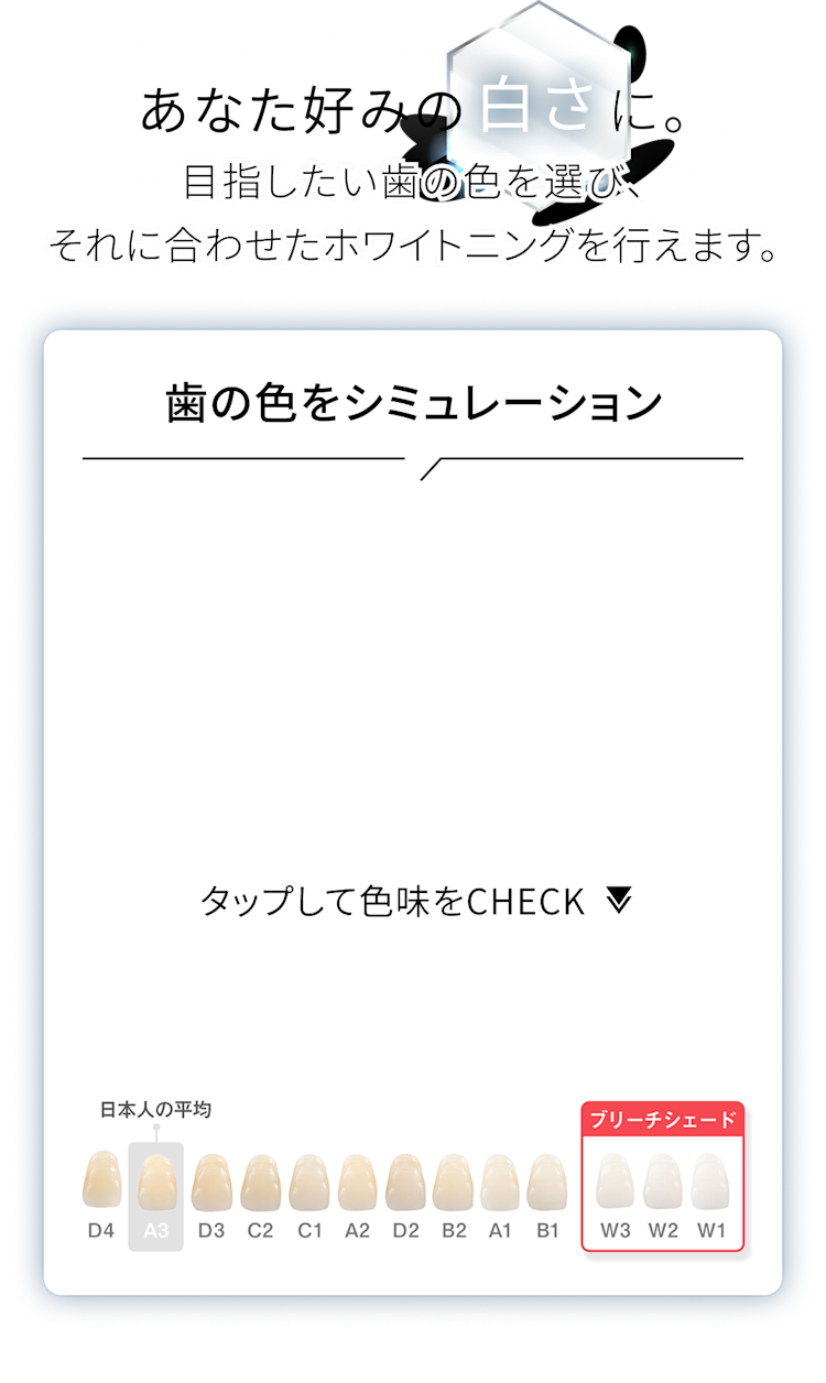歯の色をシミュレーション